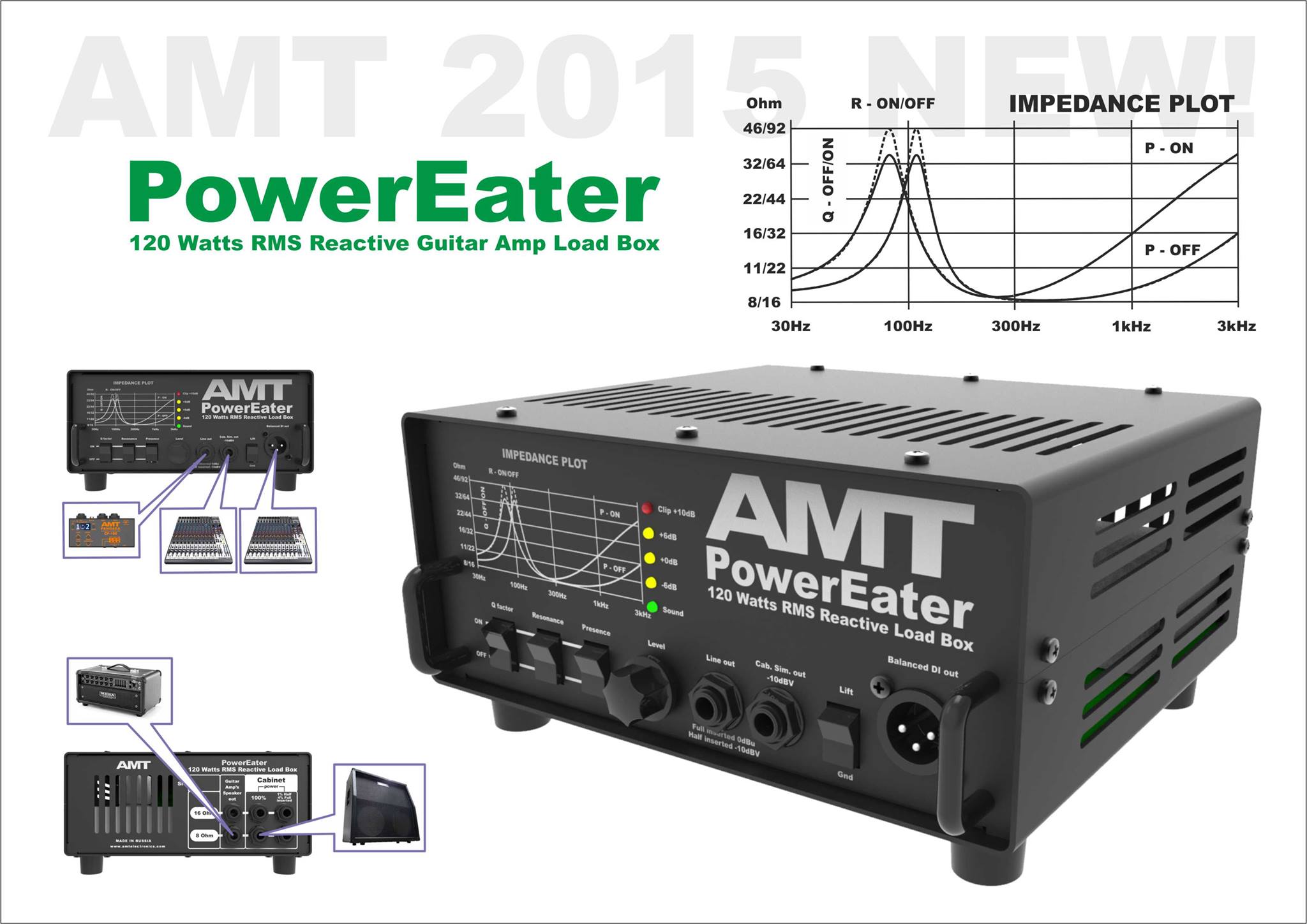 AMT Power Eater, или «как сожрать Musikmesse» — Inhalath